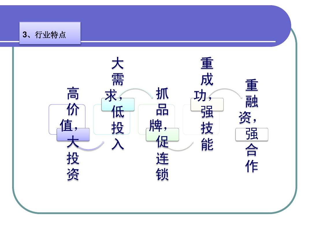 在农村如何创业？有哪些创业项目？