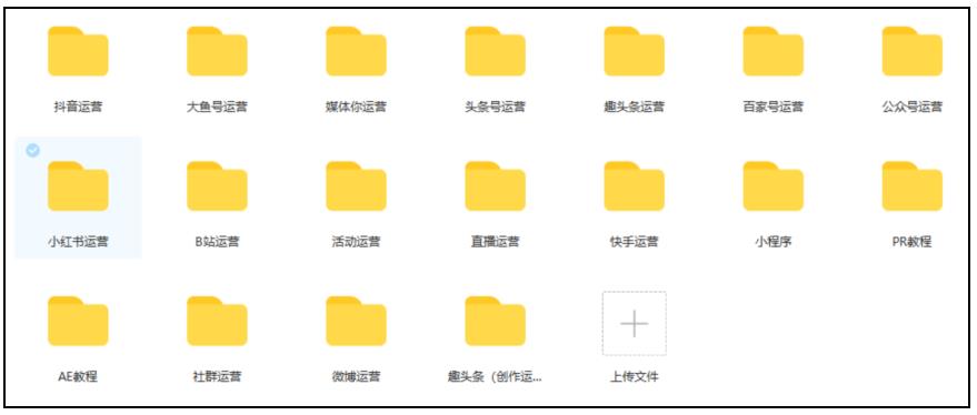 8000字丨深度分享零基础新人如何转行运营