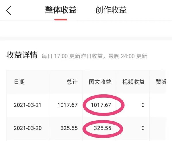 自媒体创业怎么起步？我要做自媒体要怎么开始-专在家创业网