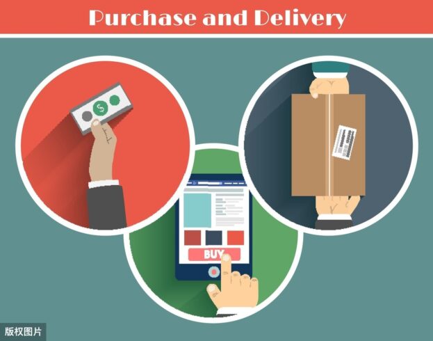 怎么把产品放到网上销售(学做电商的7个步骤)-专在家创业网