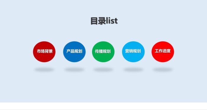 做策划方案一般什么流程？三点营销策划方案细节要知道-赚在家创业号