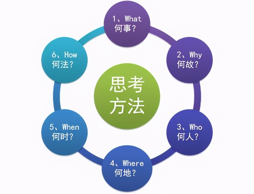 新手淘宝商家看过来,怎么不花钱做好店铺?