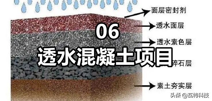 100万元适合投资的十大环保节能建材项目,为你推荐