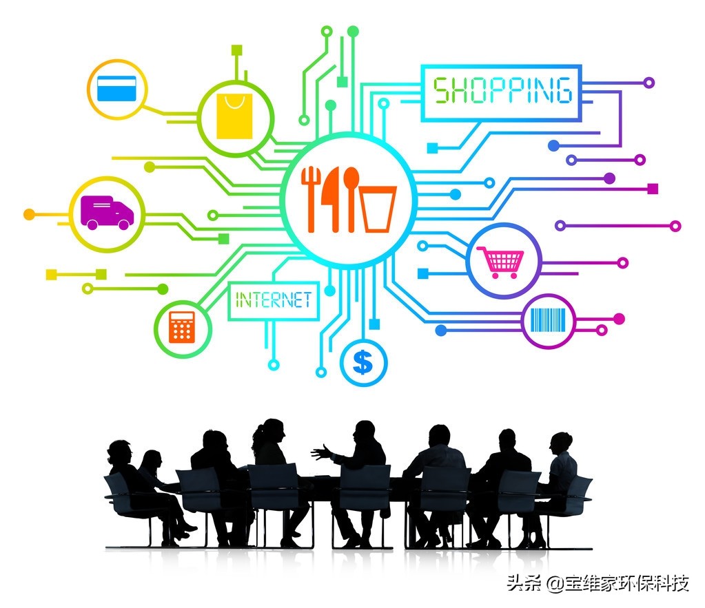 没经验适合做什么?环保小项目大商机