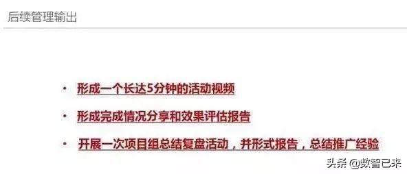如何制定线上活动策划方案