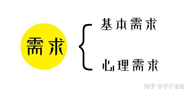 1、什么是互联网创业？—《互联网创业指南》
