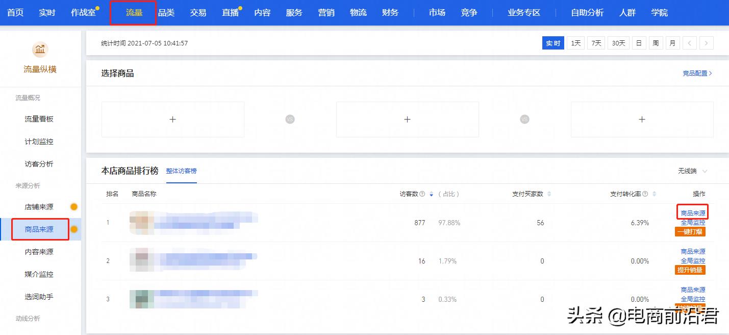 淘宝店铺高权重的标题关键词组合技巧，让你宝贝引流能力提升10倍
