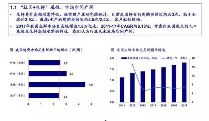 如何开一家超市步骤？想开小超市怎么入手-赚在家创业号