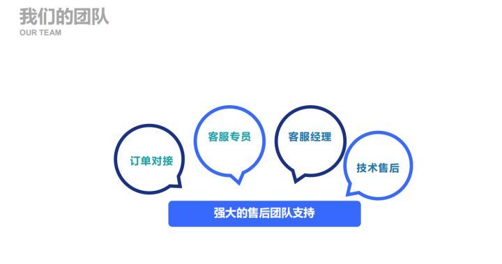 什么生意好做又赚钱 月入2万的10个小生意