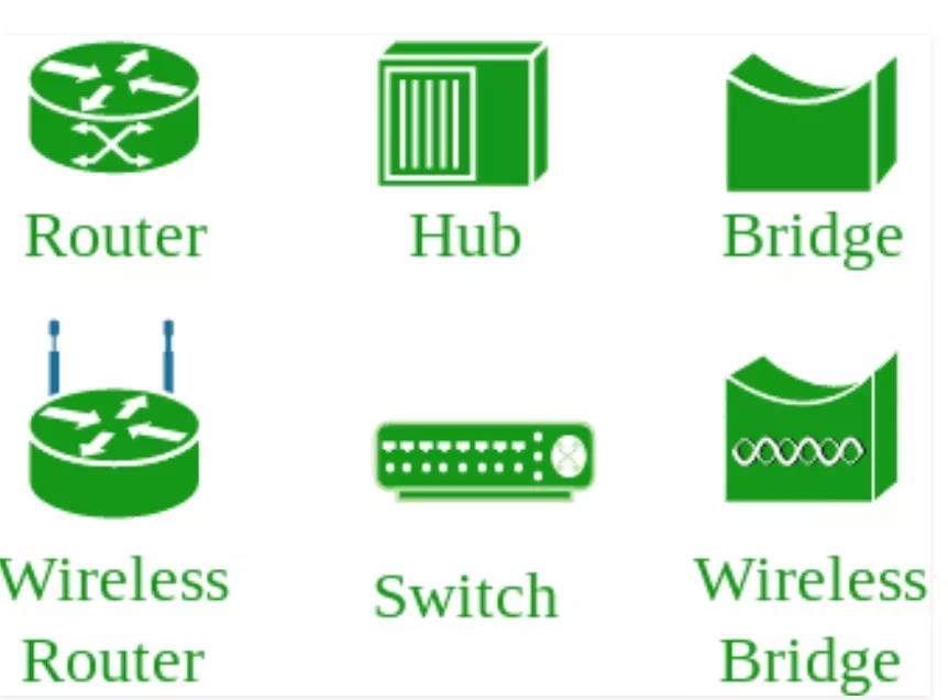 计算机网络太难？如何系统自学计算机网络？