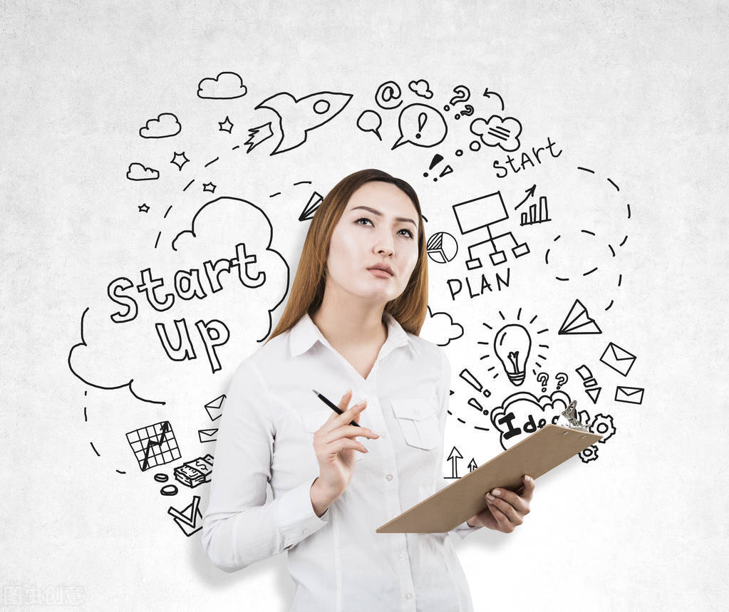 创业起步的十大准备步骤