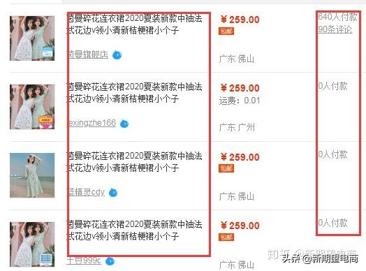 在淘宝开店做一件代发怎么做？