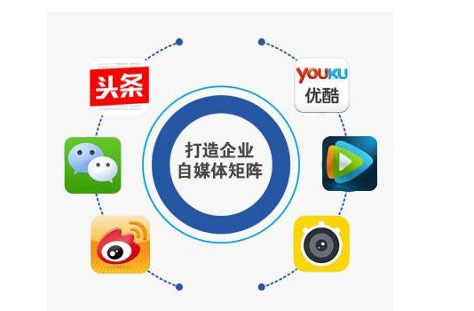 网络推广实战引流讲解(附案例)