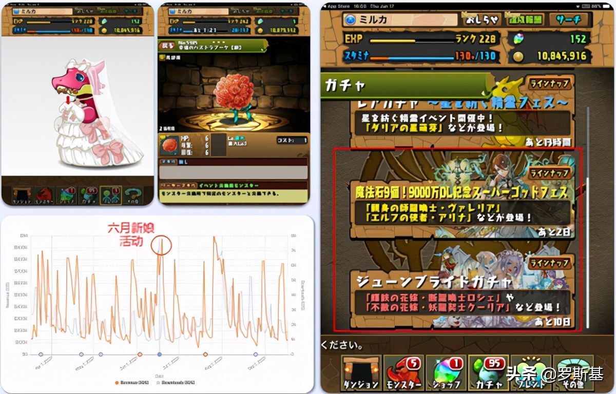 游戏出海必备:海外热门手游市场游戏活动运营策略及参考案例分析