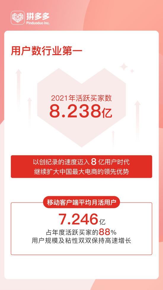 除了拼多多哪里还有便宜货源？新手开店拿货必看