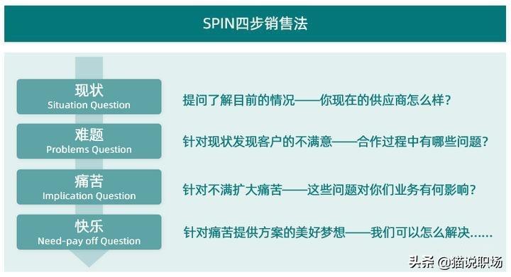 销售新人如何攻下大客户?30年做大客户的经验分享