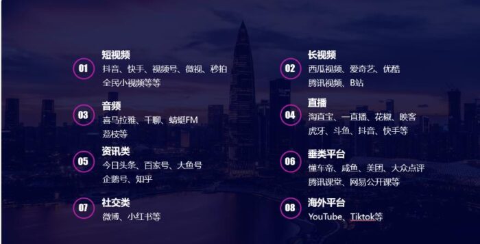 自媒体自学网网站？8大自媒体平台-专在家创业网