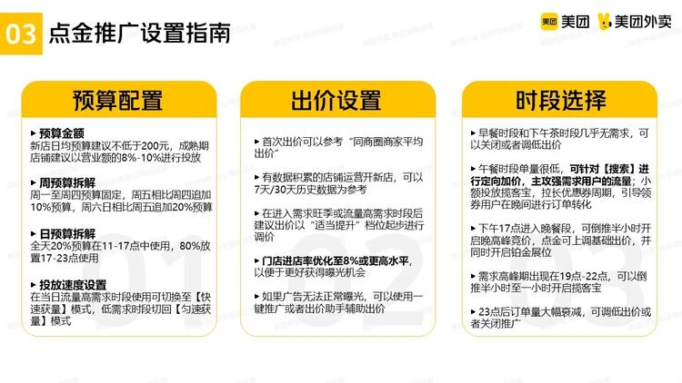 @烧烤商家,请查收这份推广指南