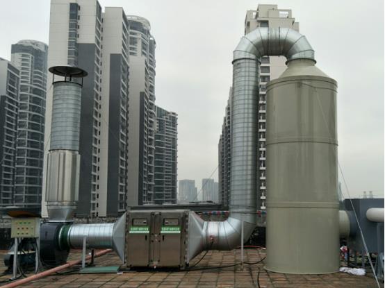 常用的工业废气处理设备介绍