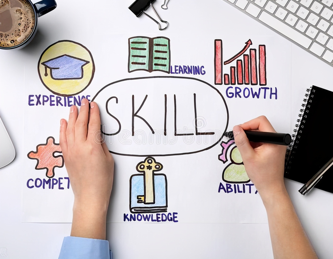 0经验如何进入互联网行业做运营？| 新人小白必看