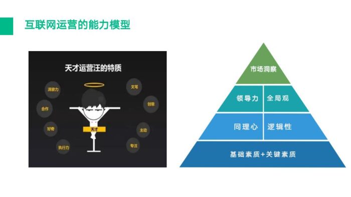 我想做互联网怎么做?当下互联网最好创业的好项目-专在家创业网