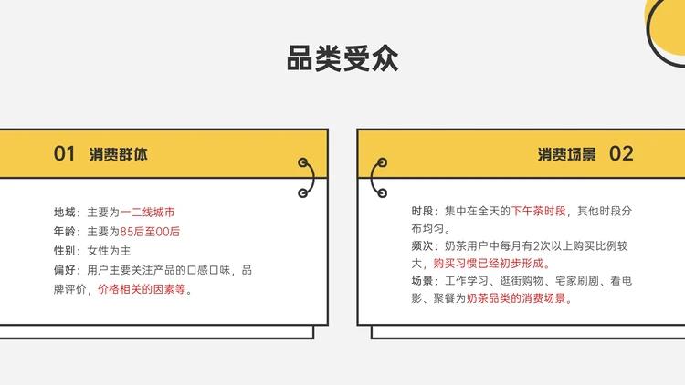 @烧烤商家,请查收这份推广指南