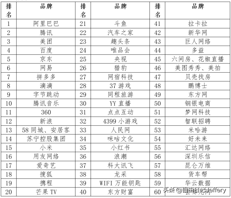 生产什么样的内容来吸引流量-赚在家创业号