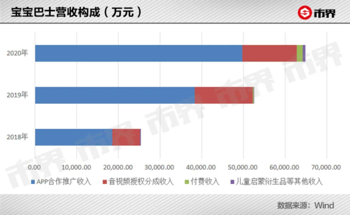 网络冷门却挣钱的行业-赚在家创业号