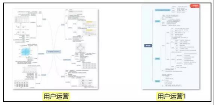 零基础如何做运营？ -16