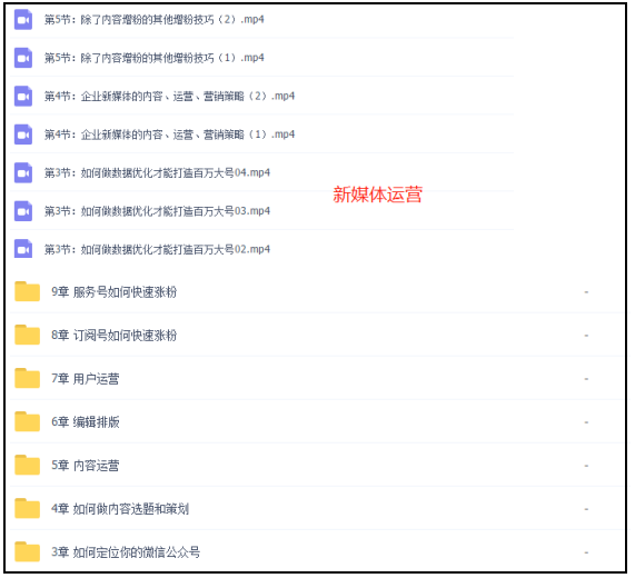 零基础如何做运营？ -9