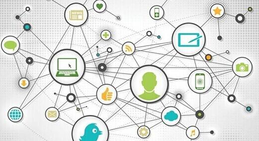网络营销方案有哪些？制定一个网络营销推广方案-赚在家创业号