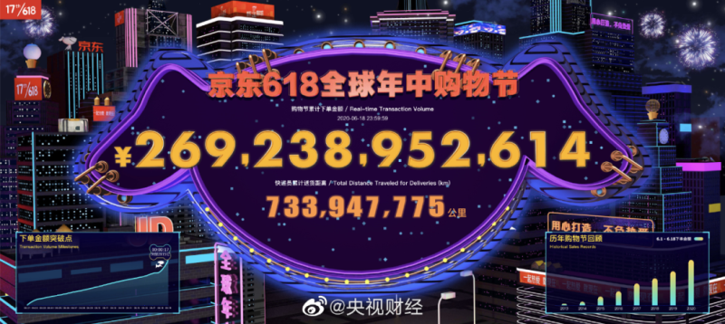 引流推广怎么做 -7 引流推广怎么做 -7