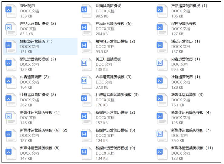 零基础如何做运营？ -35