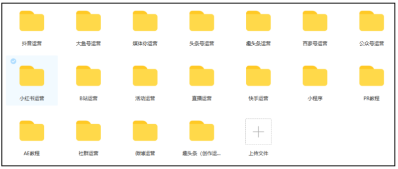 零基础如何做运营？ -24