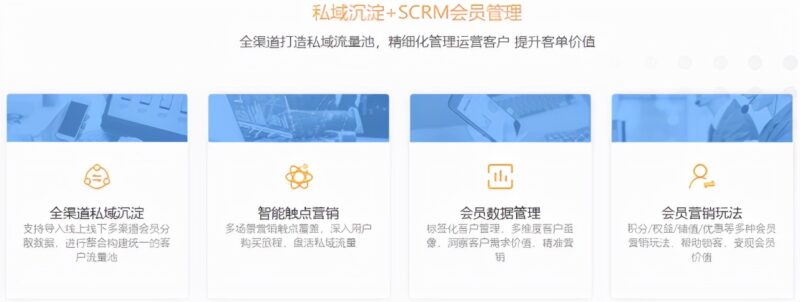 网上开店铺需要什么流程 适合懒人开的店-5