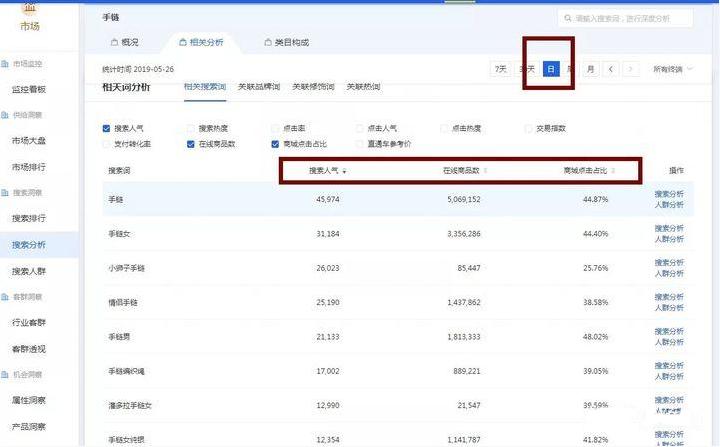 淘宝网进货渠道分享-7