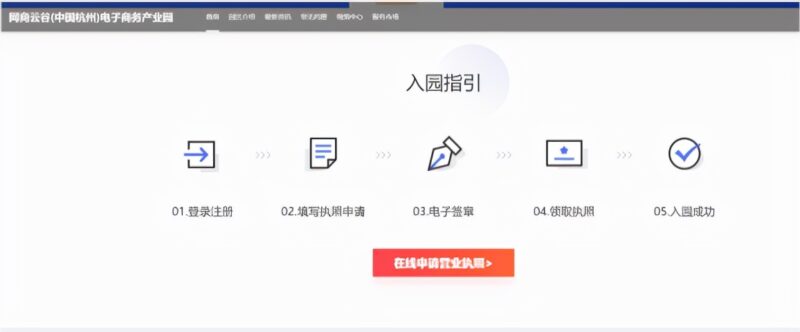网上开店铺需要什么流程 适合懒人开的店-4