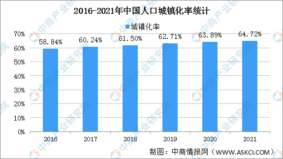 千万人返乡创业:乡村振兴下的弄潮儿-3 千万人返乡创业:乡村振兴下的弄潮儿-3
