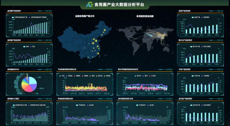 龙江创业创新大赛:掀新潮 逐浪高-7 龙江创业创新大赛:掀新潮 逐浪高-7