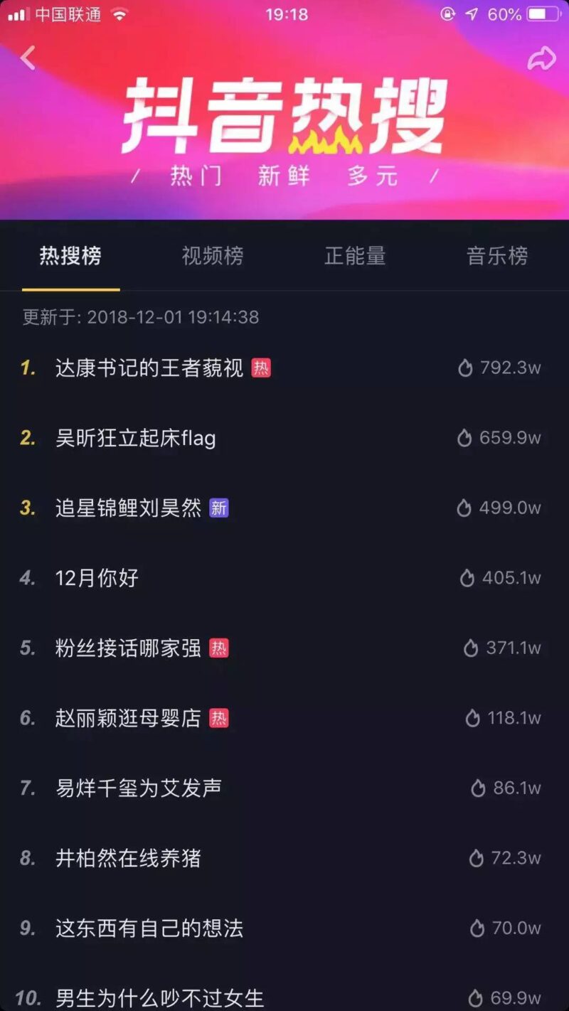 几点发抖音容易上热门(“公认”的黄金发布时间)-1 几点发抖音容易上热门(“公认”的黄金发布时间)-1