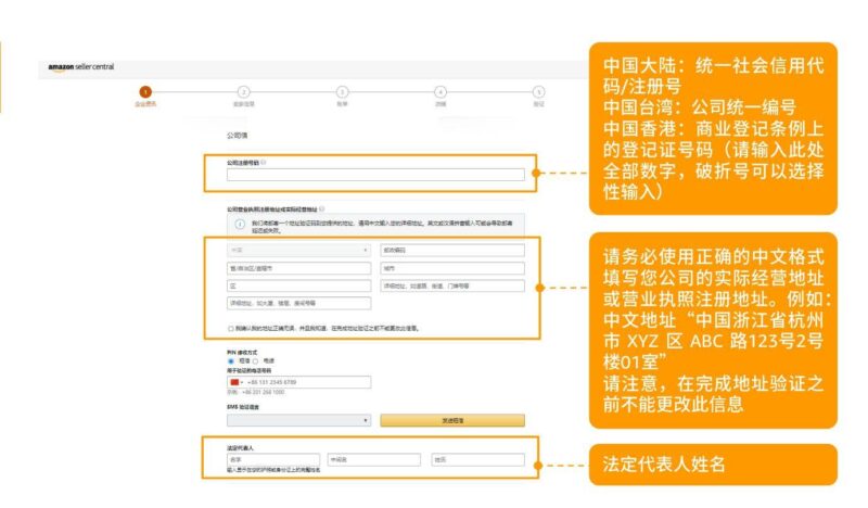 跨境电商平台注册流程-1 跨境电商平台注册流程-1