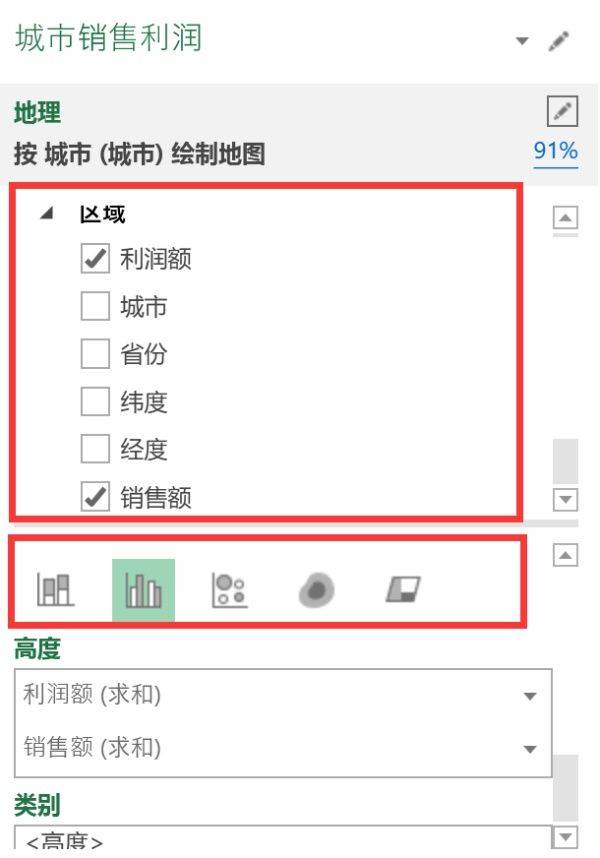 Excel数据分布图怎么做-1