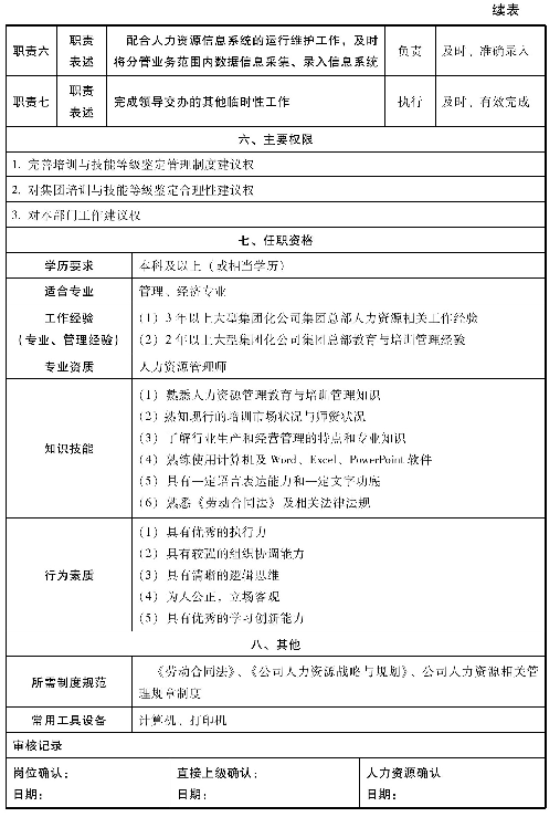 工作职位类别有哪些？岗位分类的作用-1