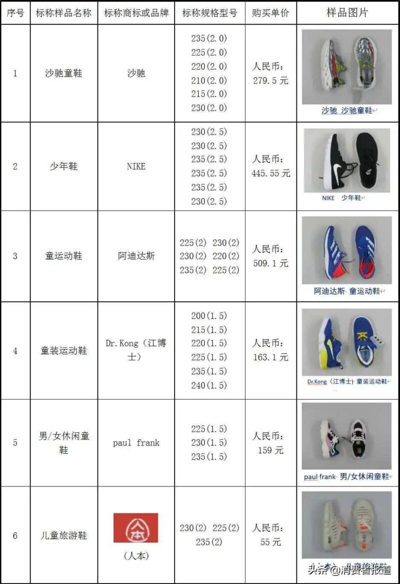 童鞋哪个牌子的比较好-1