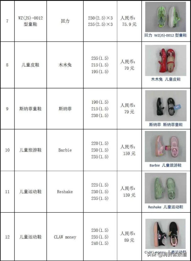 童鞋哪个牌子的比较好-1