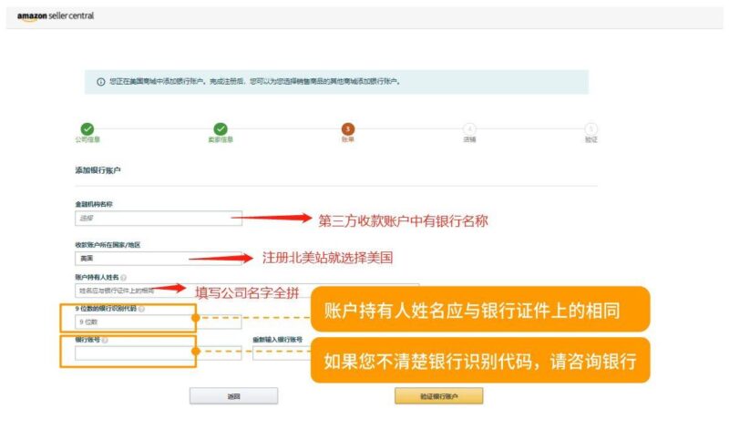 跨境电商平台注册流程-1 跨境电商平台注册流程-1