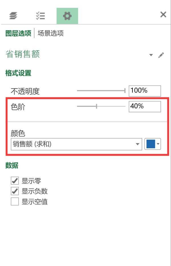 Excel数据分布图怎么做-1