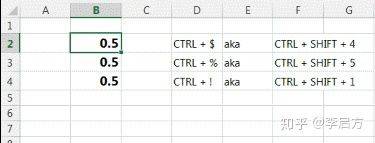 Excel数据分布图怎么做-1