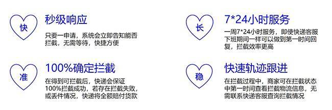 拼多多怎样让客服秒退款(快递拦截召回商品)-1