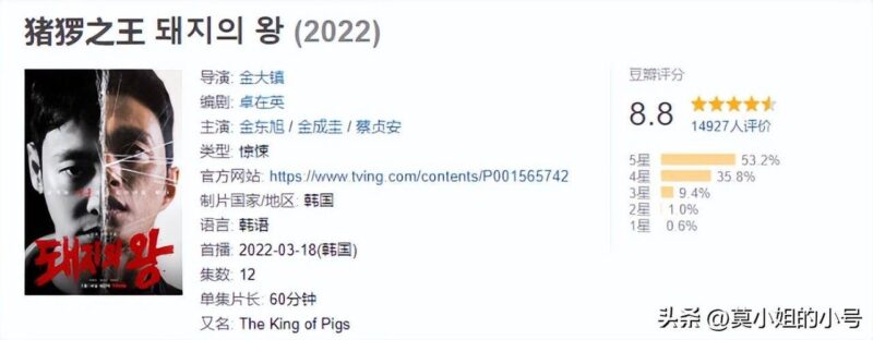 好看的韩剧排行榜(最火韩剧排行榜前十名)-1